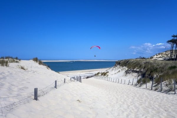 Top 10 des Campings Incontournables en Bord de Mer dans les Landes